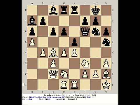 Demchenko, Anton vs Le, Tuan Minh | Titled Tuesday 23rd Chess 2025, chess com INT
