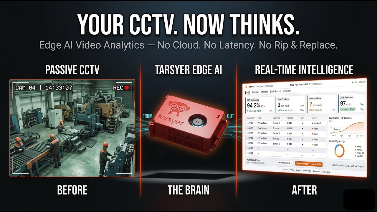 How Retailers & Factories Use AI Video Analytics on Existing CCTV