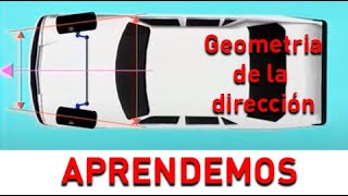 Geometria De La Dirección