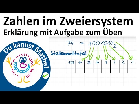 Numbers in the binary system - explanation with exercises