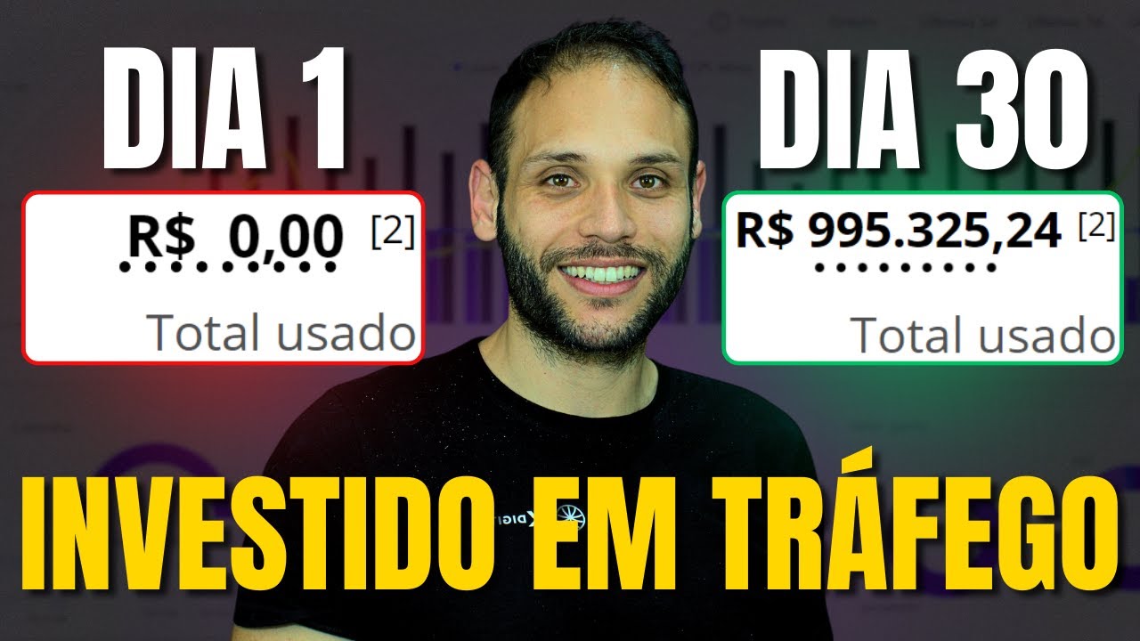 Tráfego Pago: Investi R$1 Milhão no Facebook Ads