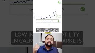 Implied Volatility Mean Reversion | Why Panic Pricing Fades