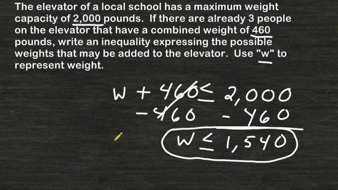 Writing An Inequality From A Word Problem