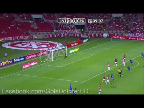 INTER (3) 2 x 2 (1) CRUZEIRO - 08/04/2015 - GAUCHÃO