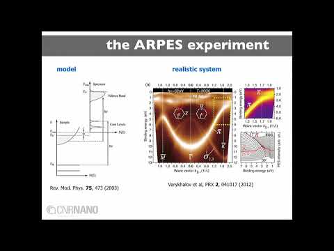 The Quasi Particle concept and the GW method