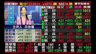 【海豚交易室】范振鴻 0925 連線 台股線上 寰宇財經台 (圖)