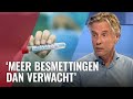 Coronavragen met viroloog van OMT