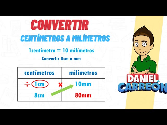 Vídeo relacionado con Marvel Póster de Heroes, Attack, multicolor, 61 x 91,5 cm