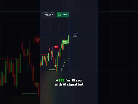 Try our AI signal bot in bio! (Live trading)