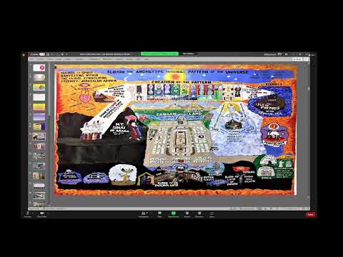 January 18th, 2022  Green Bay Zoom Class - Salvation in the name of Yahshua & Purpose of Yahweh