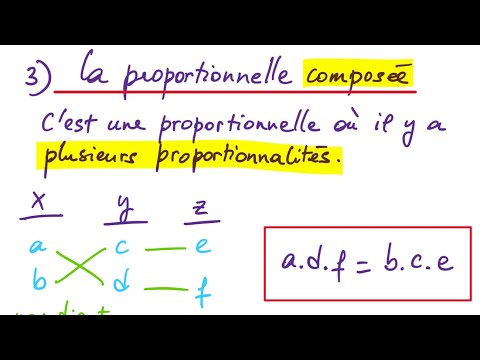 LA PROPORTIONNALITÉ #8 cours - proportion composée
