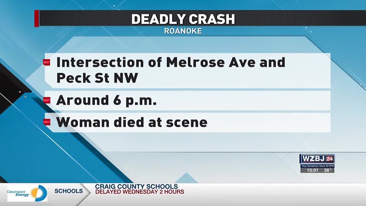 Pedestrian Dies After Being Hit by Driver