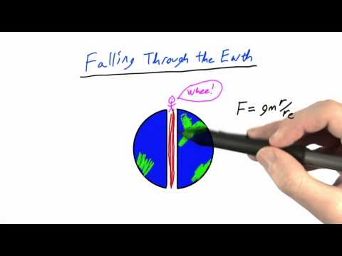 Falling Through the Earth - Intro to Physics