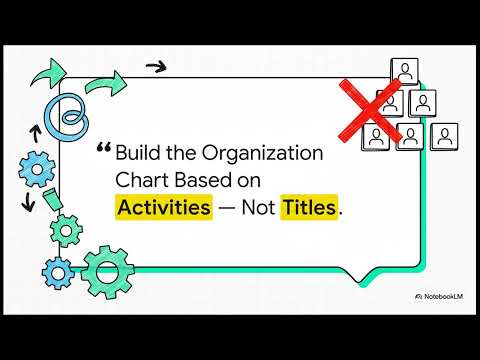 A Young Manager – How to get Promoted 