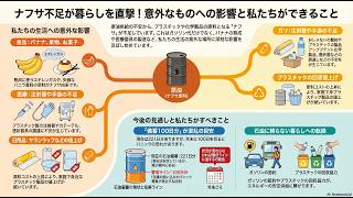 【AIニュース解説】アイスクリームが危機に！？中東問題と日本の未来