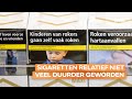 Pakje sigaretten bleef in 10 jaar tijd ongeveer even betaalbaar
