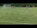 Simone Schwarz-Eise GK 2024 Film 