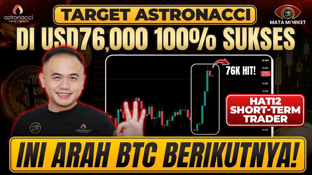 CONGRATS!! Target BITCOIN Kita kena! LANJUT BUY ATAU SELL??