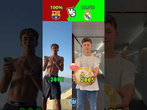Real Madrid vs Barcelona Top Players Birth Year Revealed 😱🤩⚽️