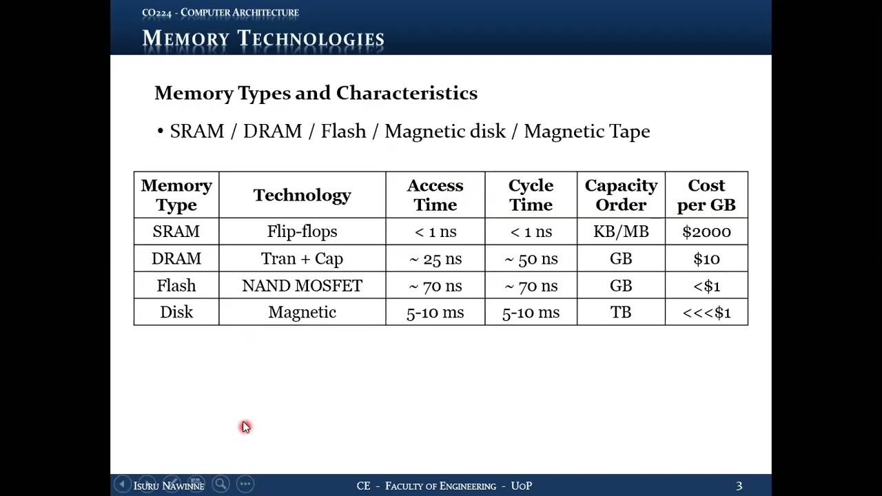 Lecture 14 Video Thumbnail