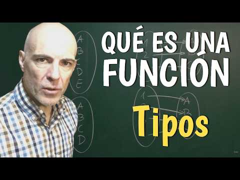 QUÉ ES UNA FUNCIÓN, Sobreyectiva, inyectiva, biyectiva