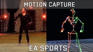 Il Motion Capture & l'esultanza di Super Mario Balotelli