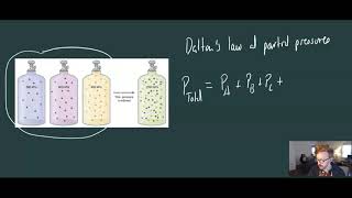 Ch 8.3 - Stoich of Gases, Mixtures, and Reactions
