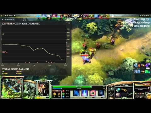 Next.kz vs Cloud9 Game 2 - joinDOTA League - dragondrop and nezero