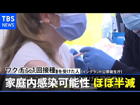 コロナワクチン接種:グループの人々は1回の接種だけで済む可能性がある