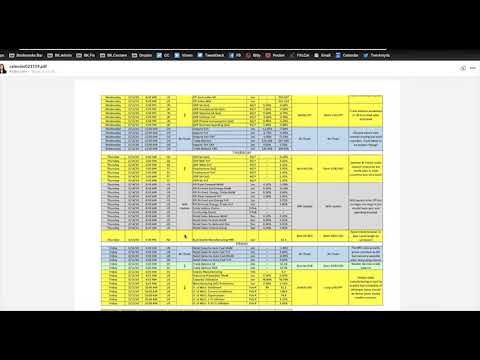 Boris and Kathy Forex Weekly - 11-02-2019 - Commodity Dollars