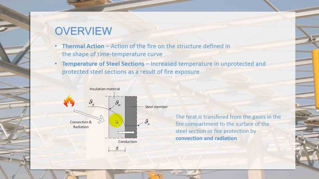 Fire Analysis Course