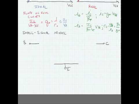 ECE 3110 - Lecture 1e: BJT Small-Signal Model (New)