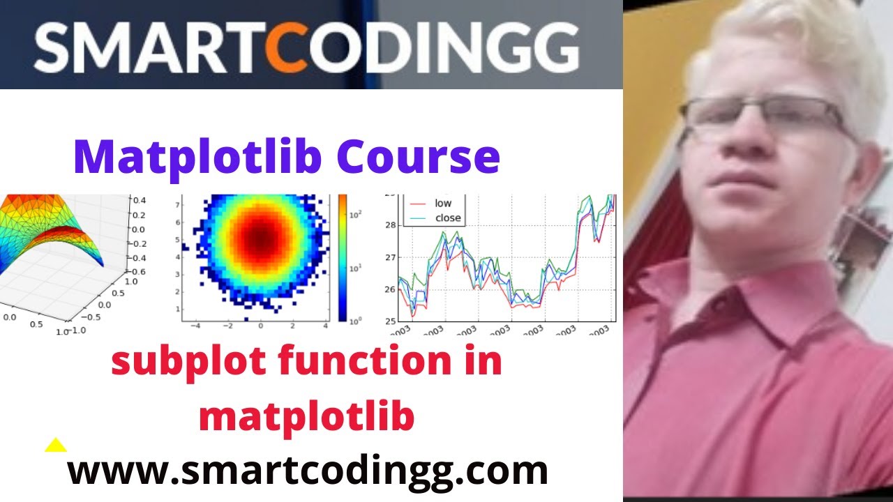 Smart Coding || Subplot in matplotlib (python)