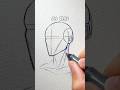 How To Draw Heads ️ Howtodraw