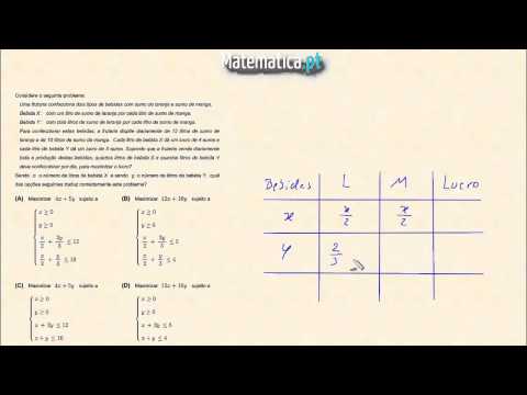 Definir a Equação de um Reta Paralela