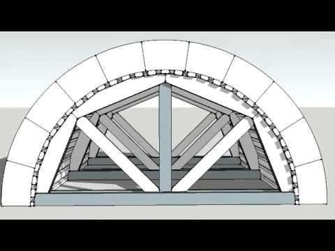 Arco a todo sesto e volta a garrafa