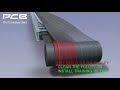 Conveyor problem 4