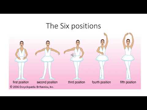 CORE PRINCIPLES OF BALLET- Tiahnna Richards Self-made video presentation