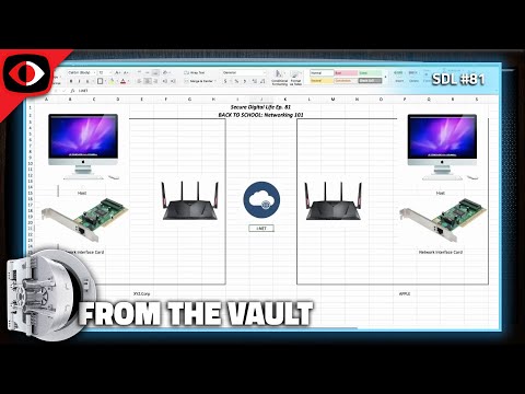 Back To School: Networking 101  - SWN Vault