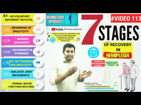 7 STAGES OF HEMIPLEGIA RECOVERY AFTER STROKE ( BRUNNSTROM STAGES)