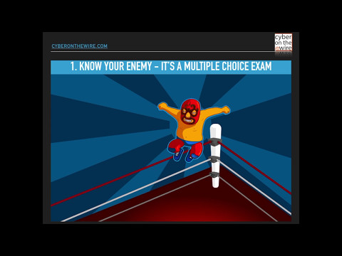 CISSP Practice Questions ?✔ Video