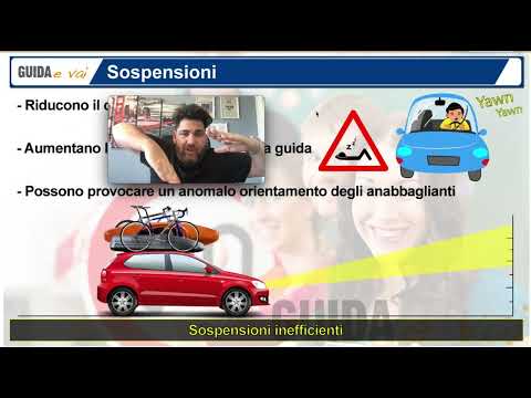 The suspension of a motor vehicle