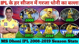 MS Dhoni IPL 2008-2019 Full Stats | MS Dhoni | MS Dhoni Every Season Matches, Runs, HS, SR