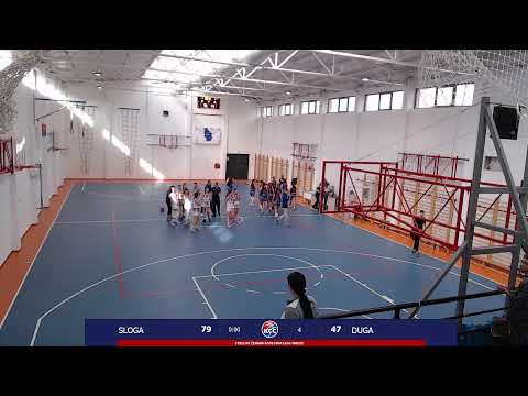 TRIGLAV ŽKLS Sloga - Duga