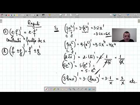 Derivate de la zero...pe înțelesul tuturor!!!