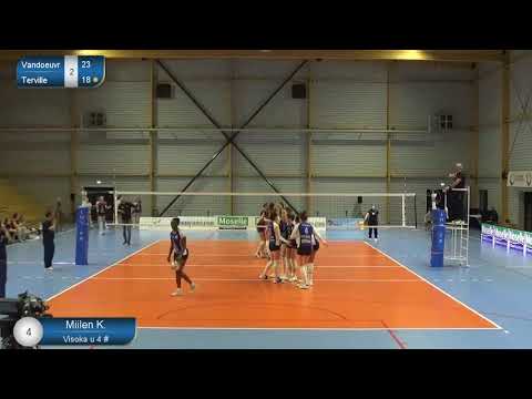 MIILEN vs Terville (Touches)