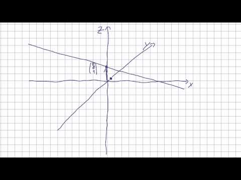 Mathematik für Informatik Studenten 69 - Vektoren : Gerade in R³