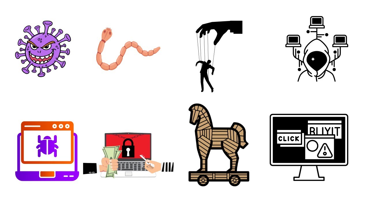 Todos os Tipos de Malwares de Computadores Explicados em 5 Minutos