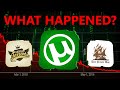 The Decline Of Torrents What Happened