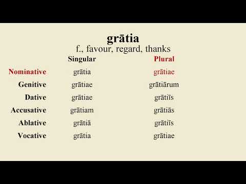Loquere Latīnē - How to Pronounce grātia